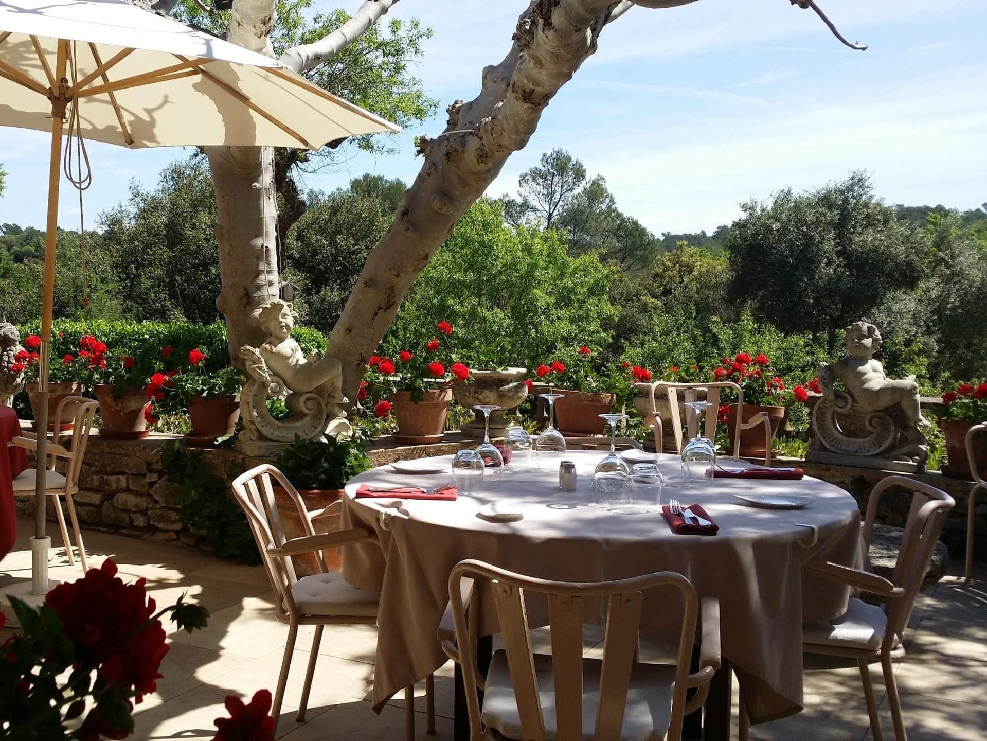 Teritoria Domaine du Lac